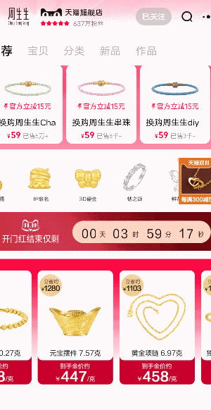 最近的金价让人有点不明白_金
