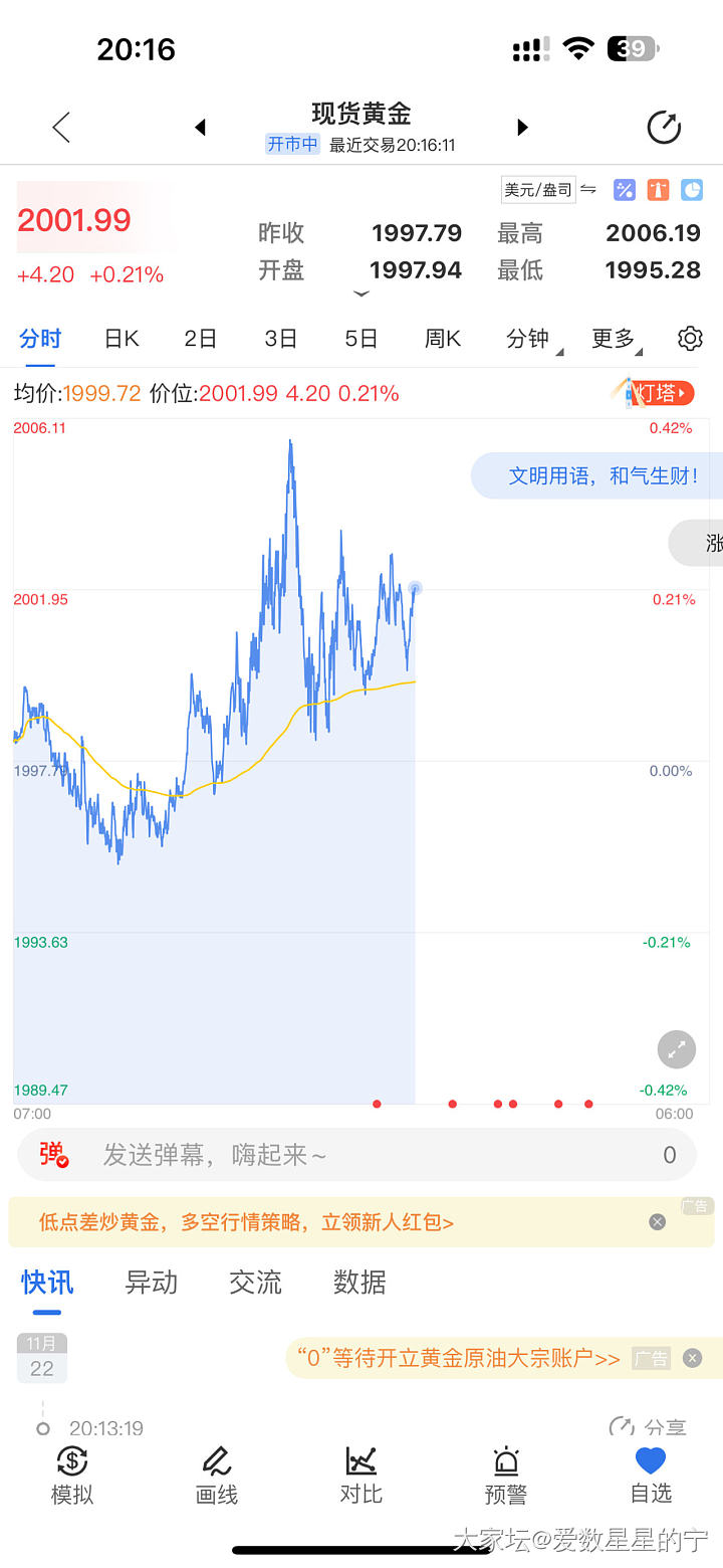 求问哪个平台看黄金实时走势_网络平台