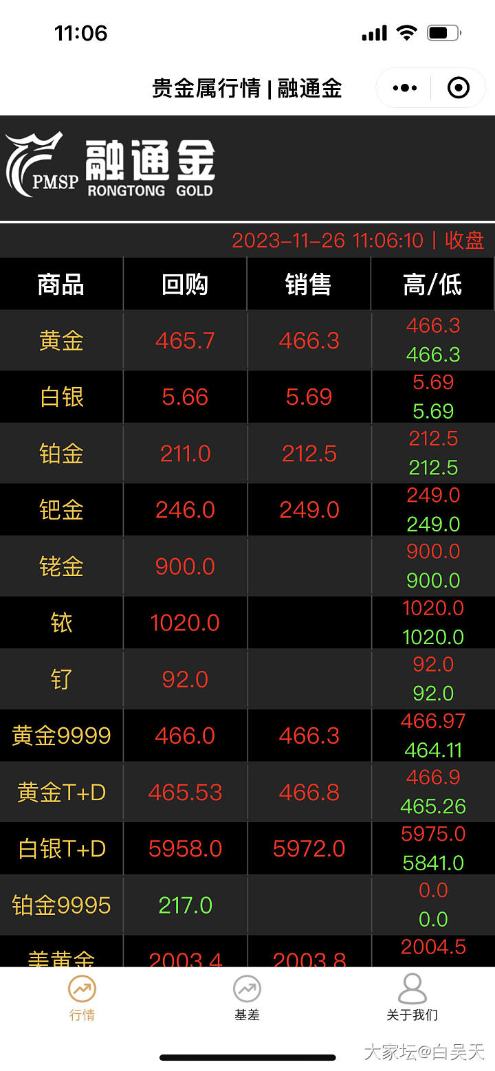 今日黄金回收455.7一克 量大可上面回收_金
