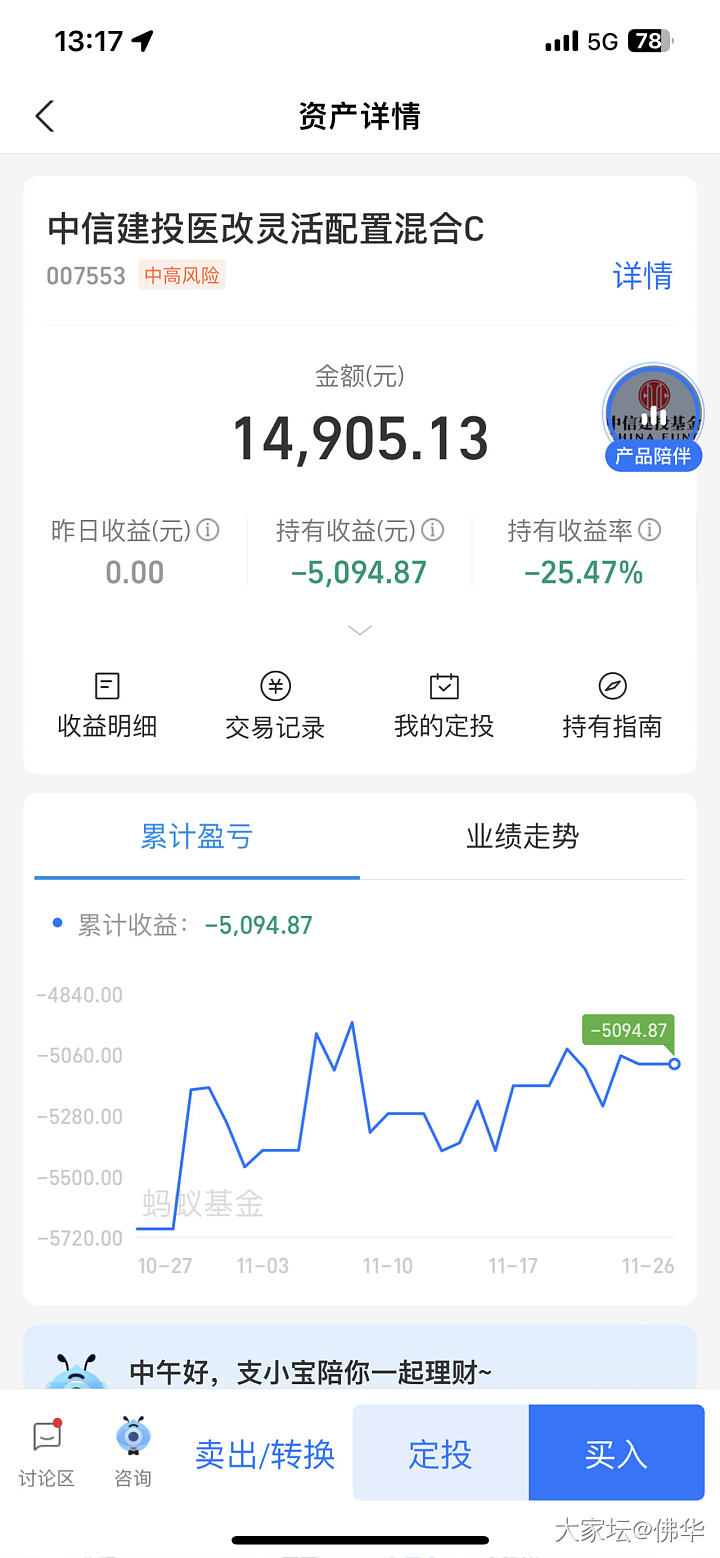 东方红基金三年到期了 太坑了_理财