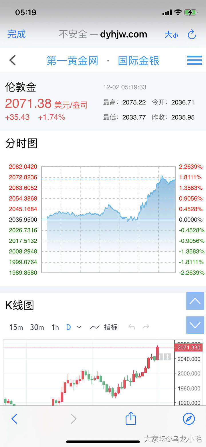 周大福今日公价625，再次历史新高_金