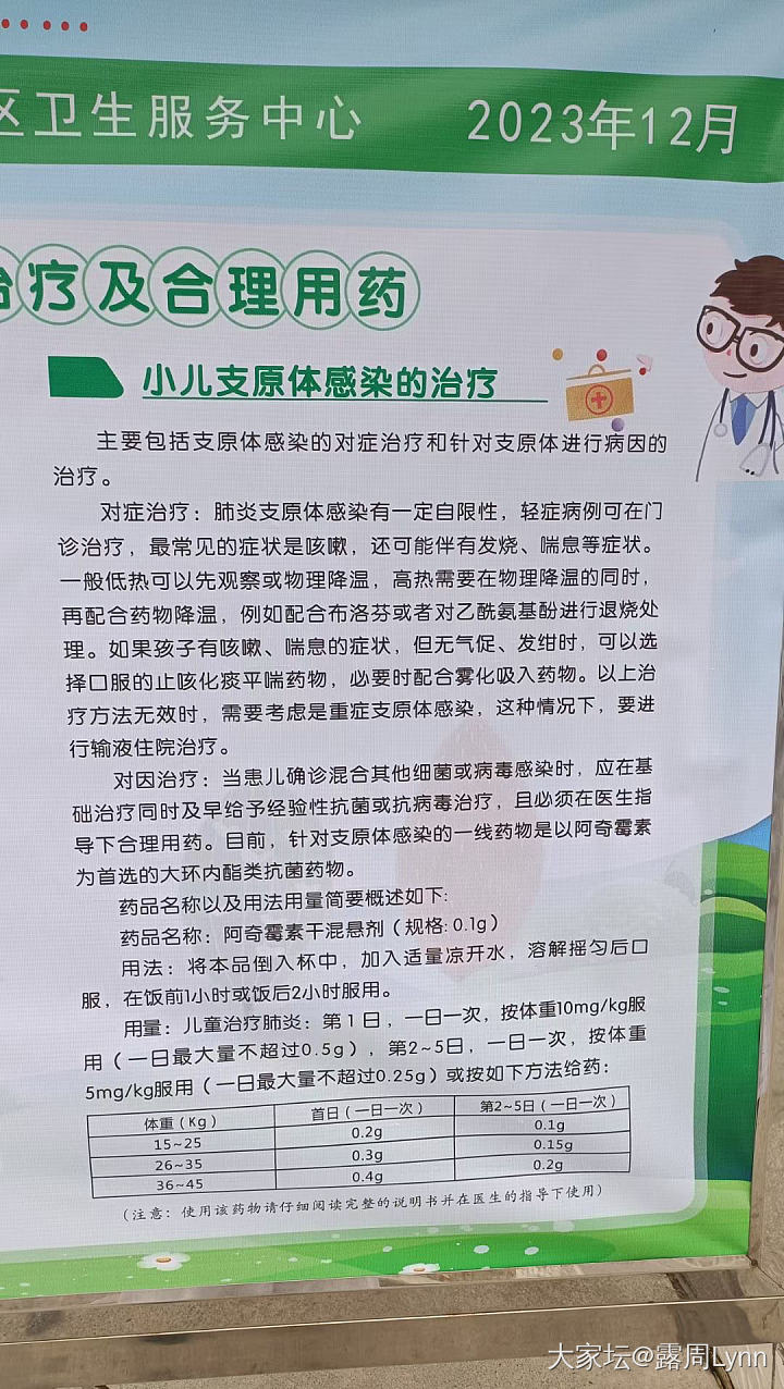 请问阿奇霉素怎么吃？_健康