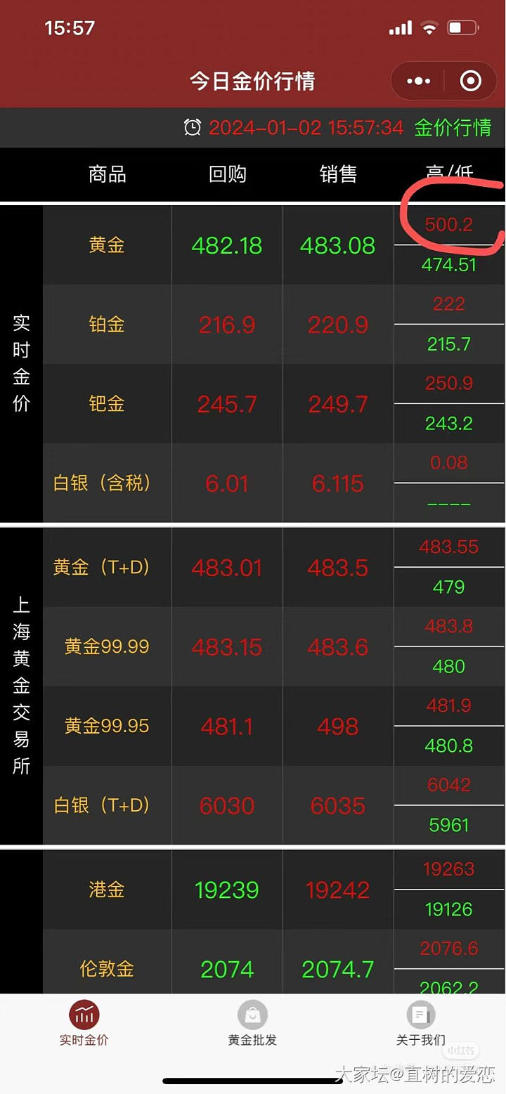 今天最高位498？？？_金价