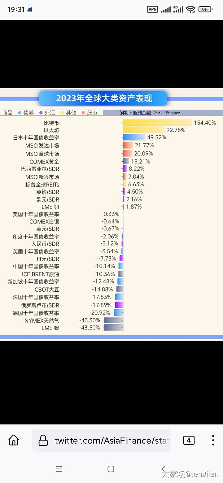 今年还能买哪些什么指数ETF呢？_理财