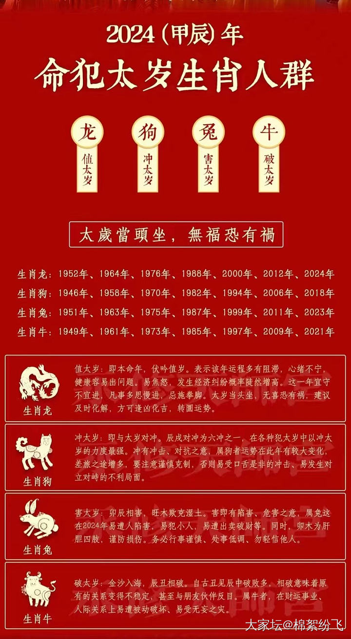 87年的兔，看网上说2024年害太岁，请问应该带点啥呢？_闲聊