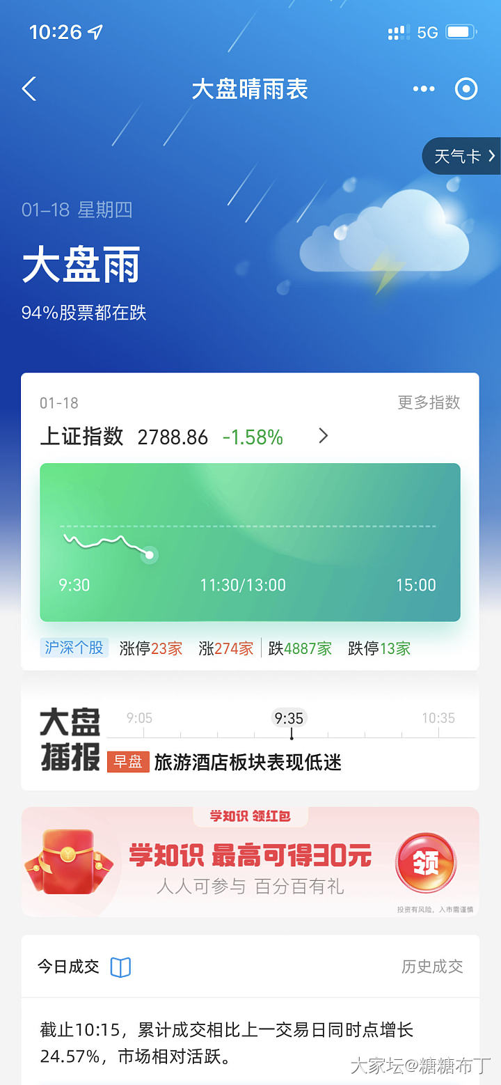 基金好可怕！_理财