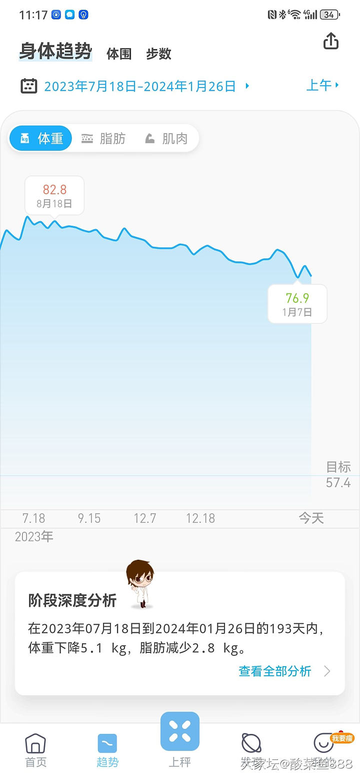 减肥记录贴
1.26    77.2公斤     
目标   55公斤
第一阶段..._减肥