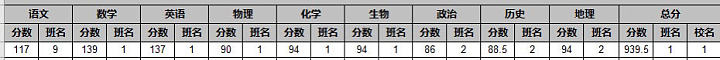 没啥珠宝可秀了，最近啥都没买_闲聊