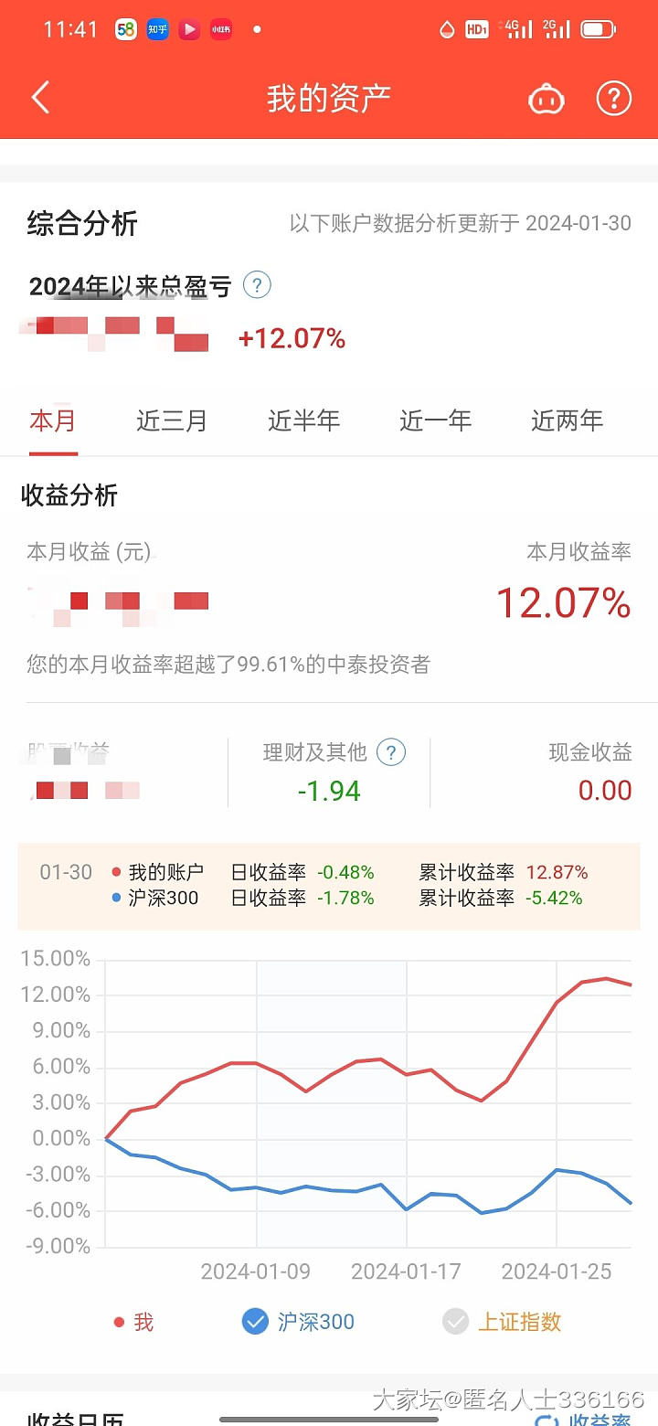 天啊😱这是不让人过年了！_理财