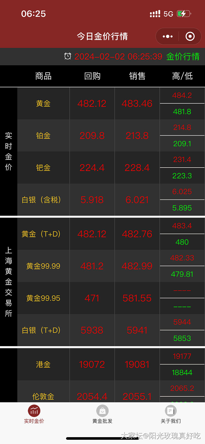 我硬生生把金价从375等到了484🥲_金