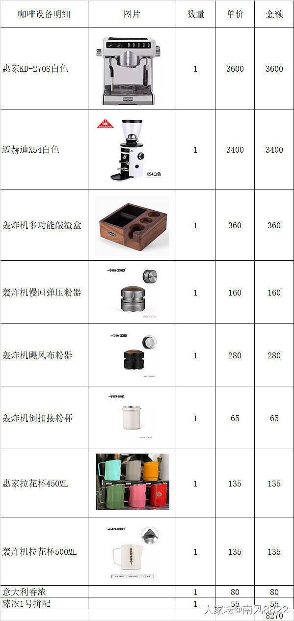 咖啡小白要入门了_生活