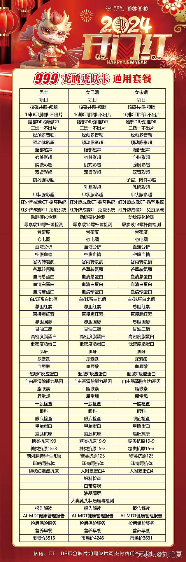 有没有锦州想体检的朋友，可以联系我哈！我在美年大健康体检中心上班了呢哈哈