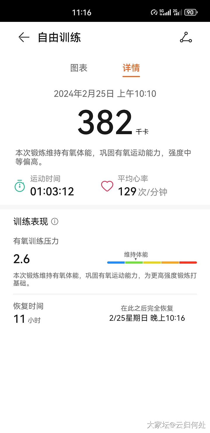 准备减肥了，毕竟养了半年膘
已办健身月卡，准备每天1小时燃脂训练
已经打卡4天，..._减肥生活