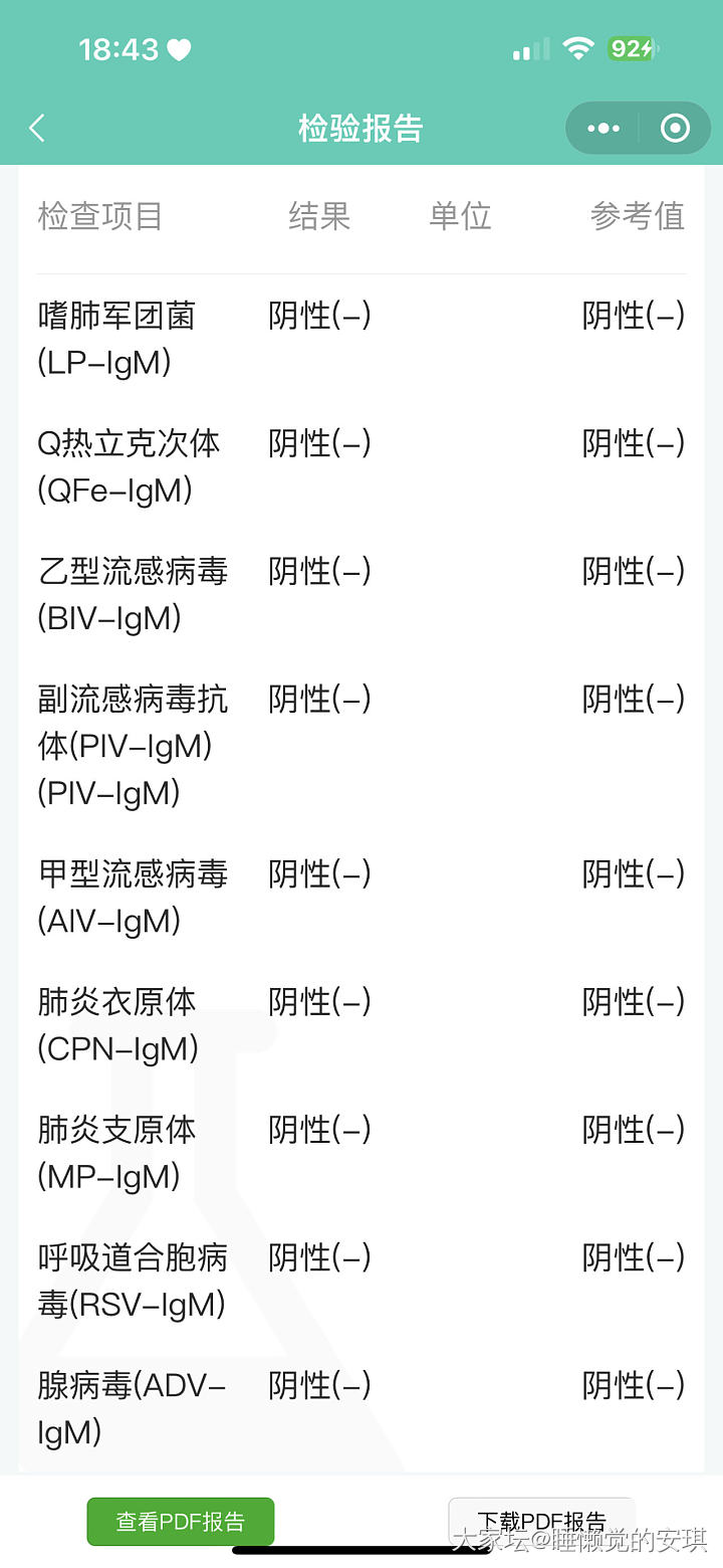 请坛里的医生姐妹来帮我看看，这是肺结核吗_健康