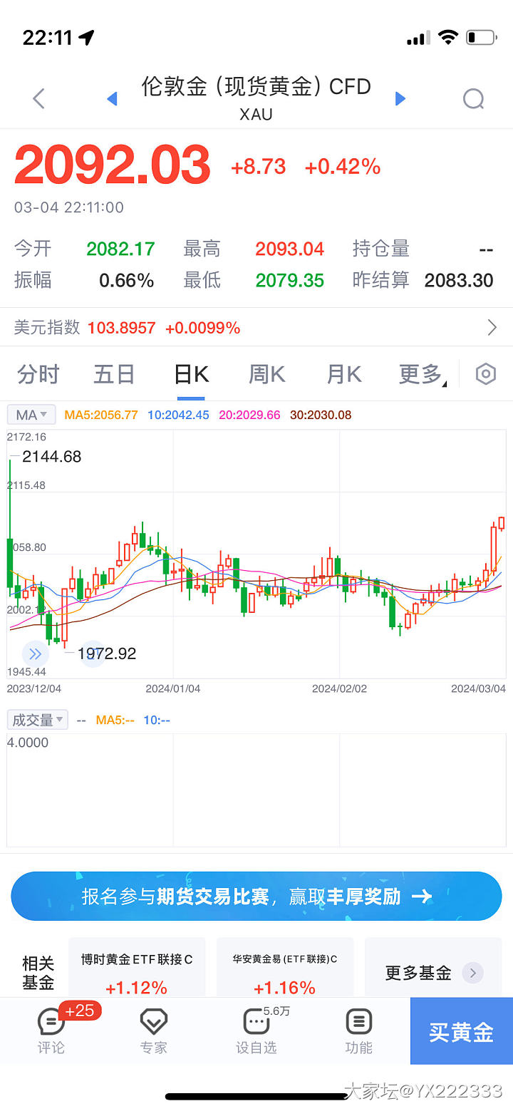 金融小白不明白國際金價和上交所金價的關係。_金价