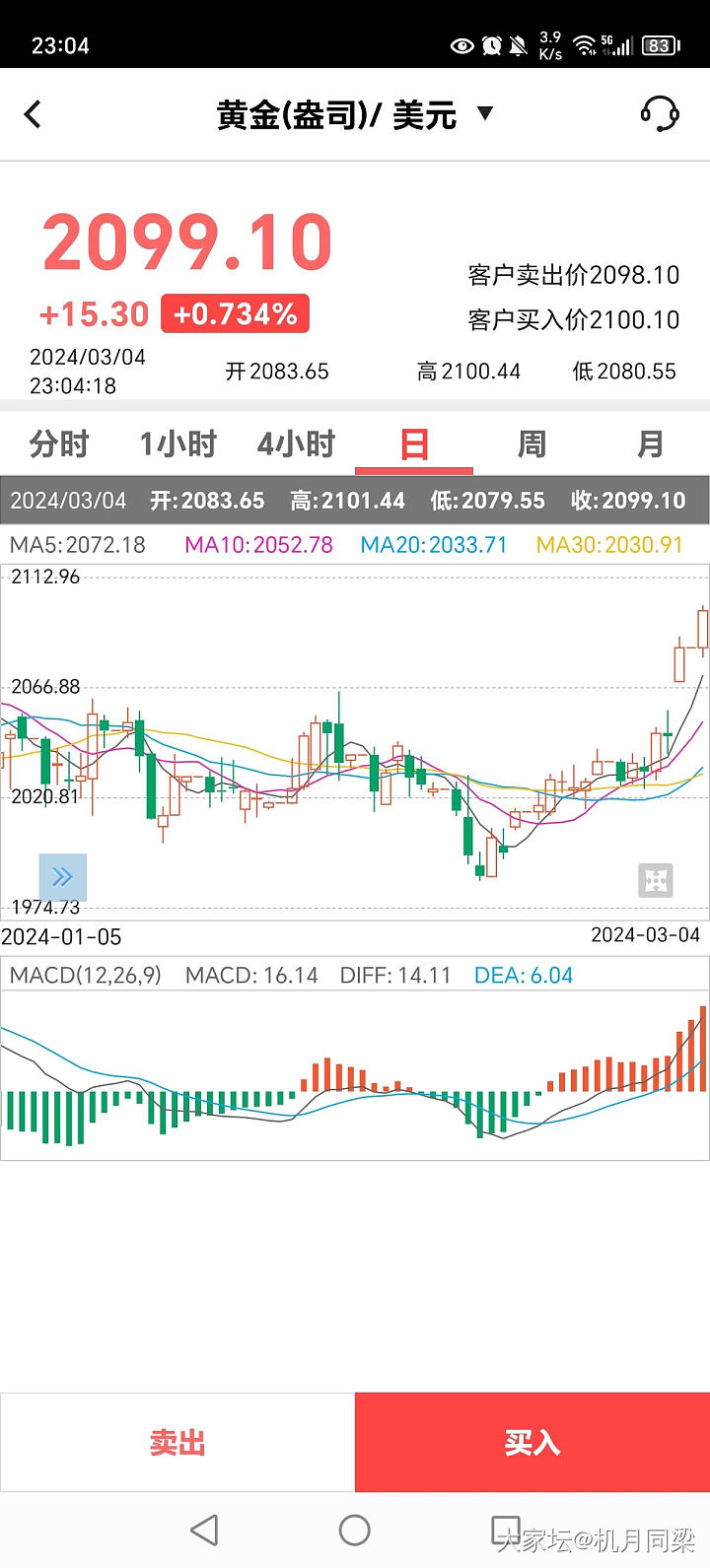 刷新坛子，490了，发帖纪念，能到500吗？_贵金属