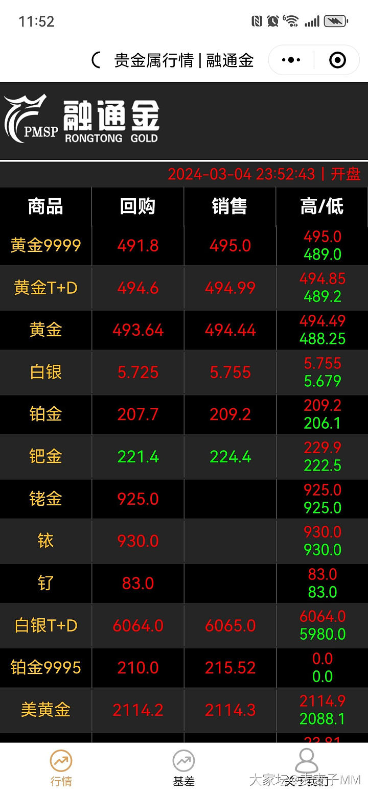 495了！_金价