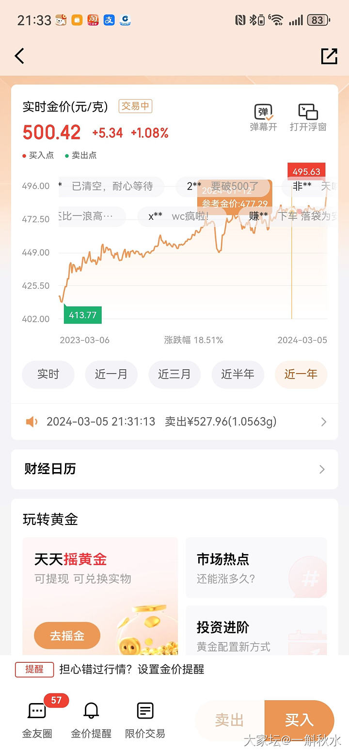 金价破500大关_金价