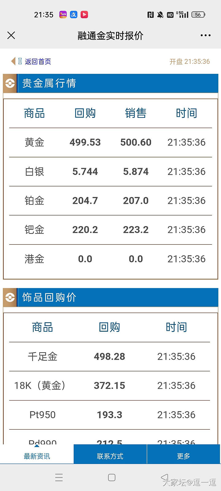 这金价，我的妈呀_贵金属