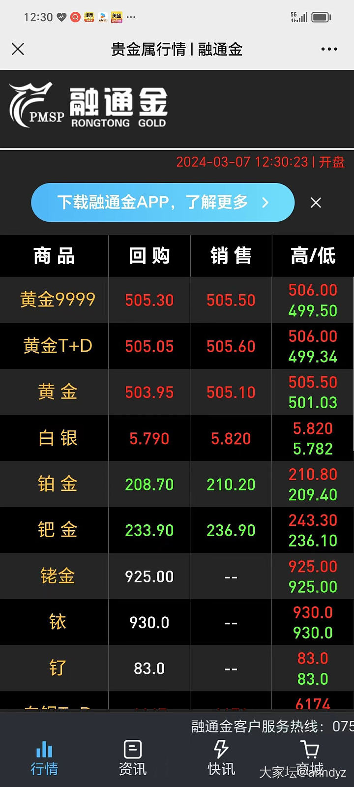 历史新高了吗_金