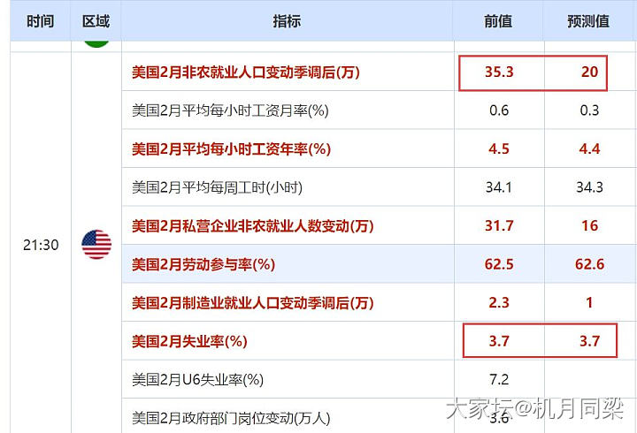 2024金价上涨“顶风作案”第1弹+第2弹_金