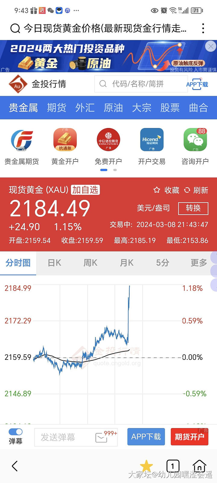 又开始起飞了！_金价