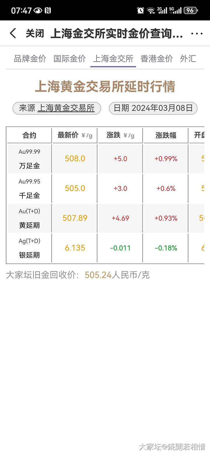 再次记录下
