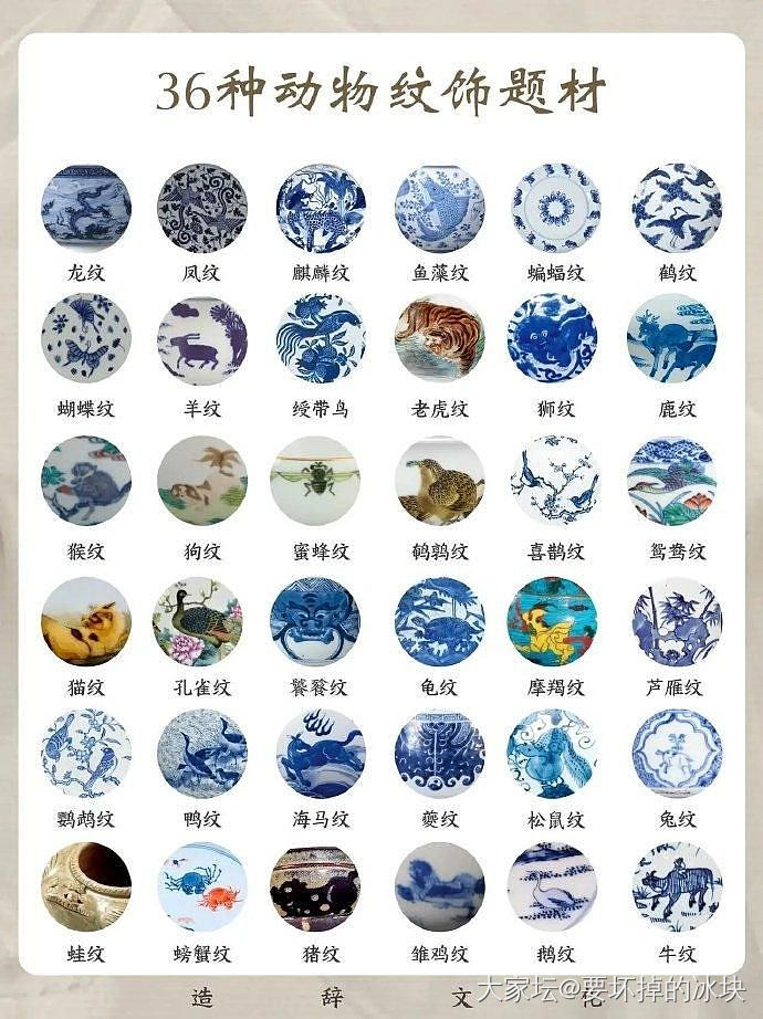 中国瓷器纹饰大全，这下都能叫出名字了_陶瓷