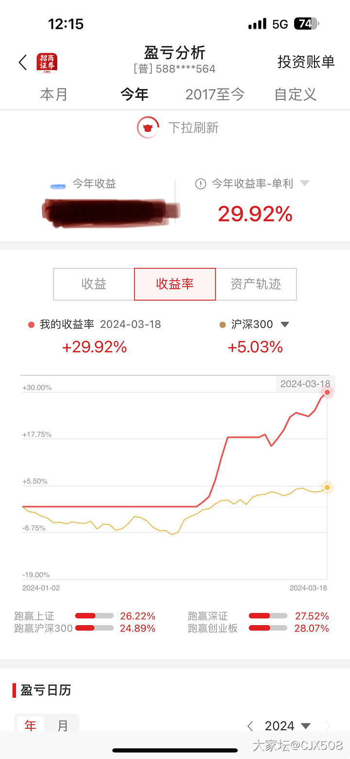 股票年后做了一波，不贪见好就收_理财生活