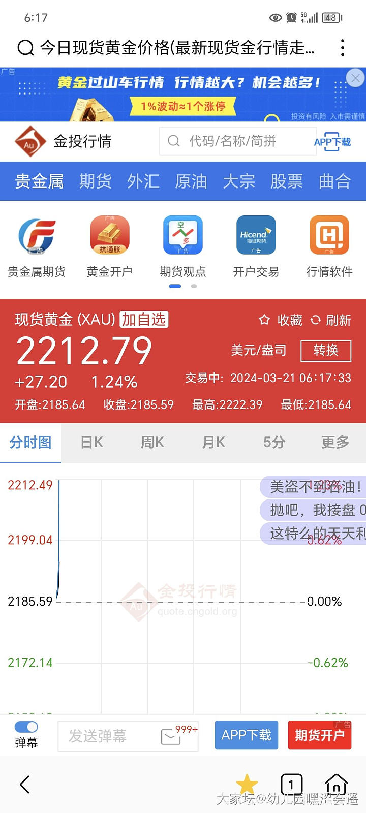 又来了，金价发狂了！_金价