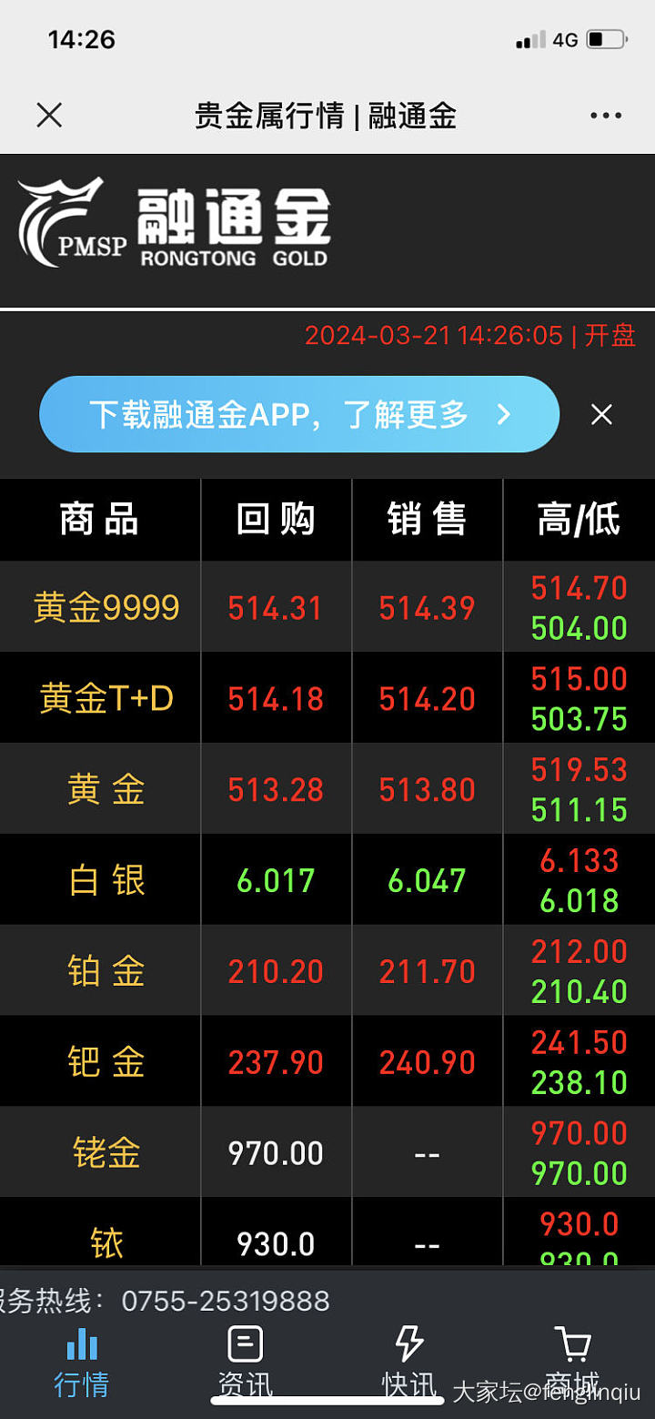 完了完了，银价涨到6.5了，而我还是要亏转🤣🤣_银