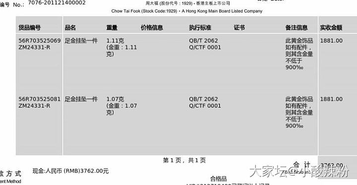 爸爸的爱，最高克价出现了……_金