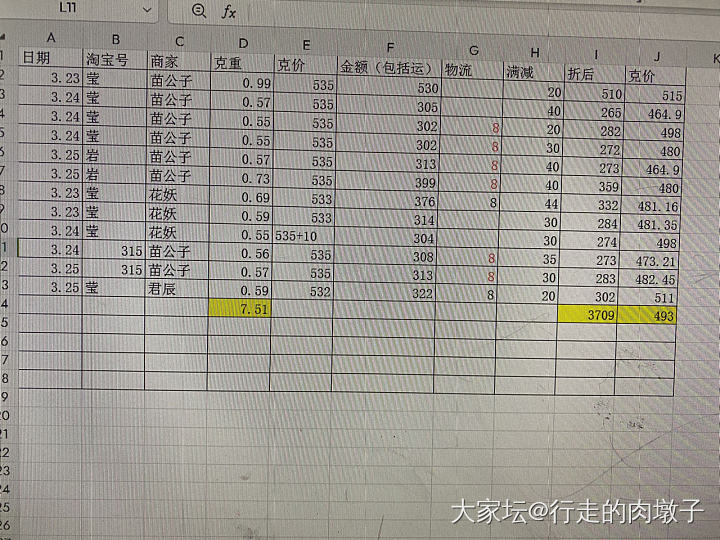 做了个表格才发现这两天白玩_金