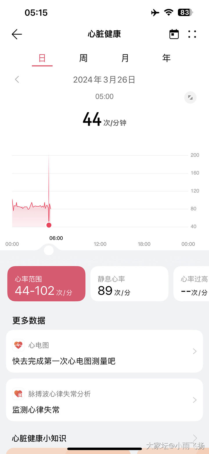 好累，这个心跳忽高忽低的_健康