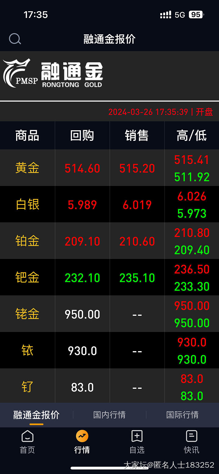 金价起飞了又_金价