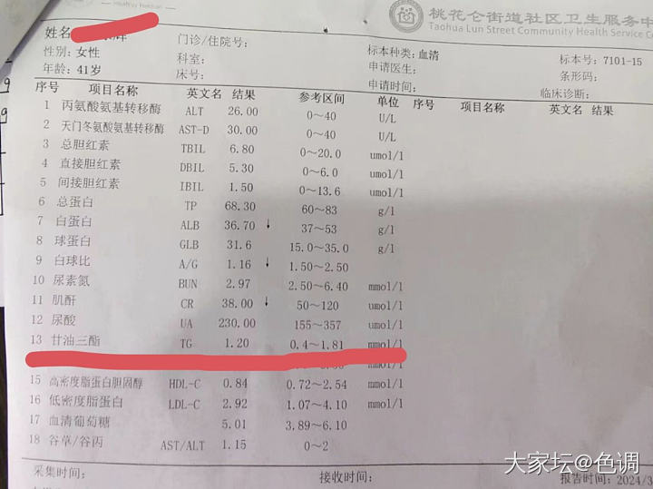 血脂变化_健康