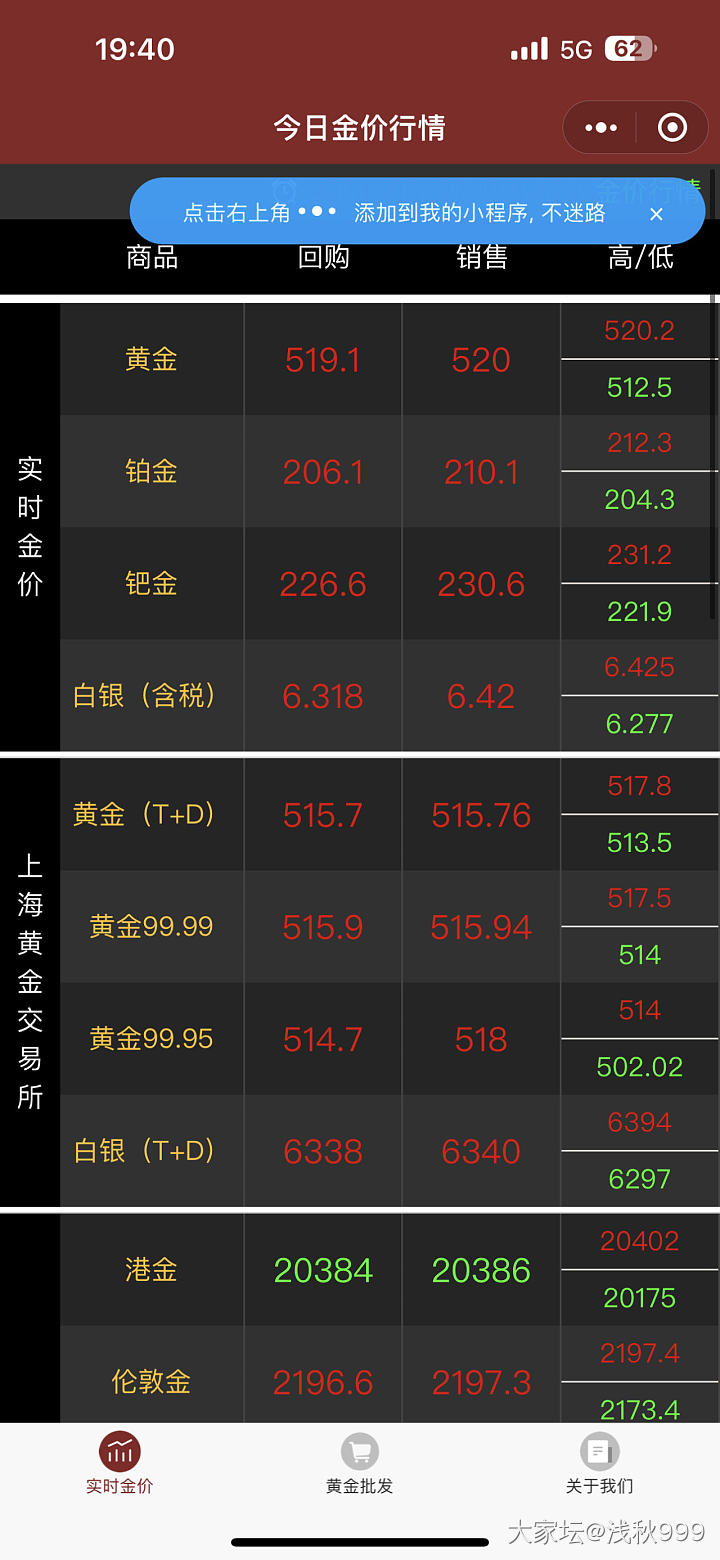 金价又起飞了_金价