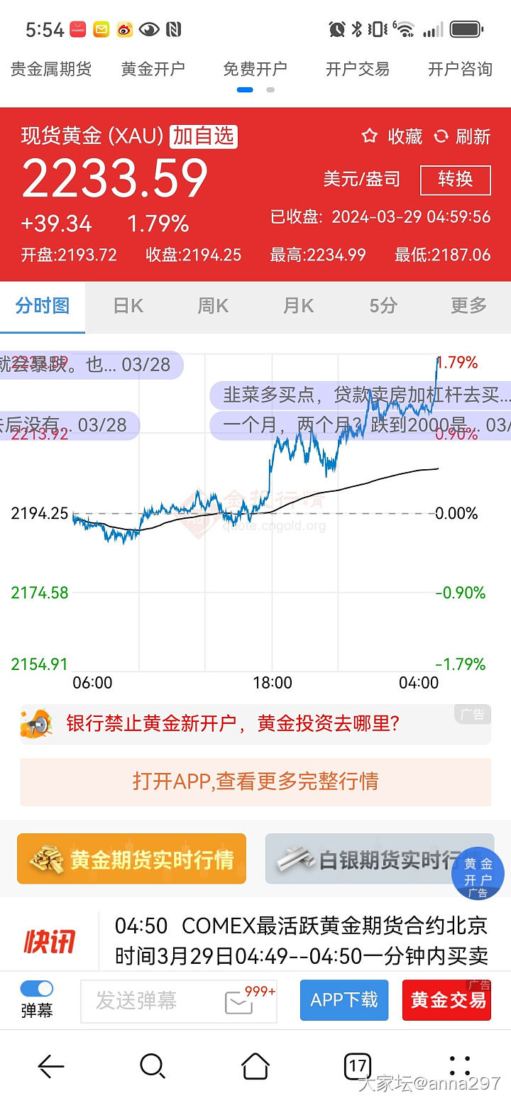 金价又高了_金价金