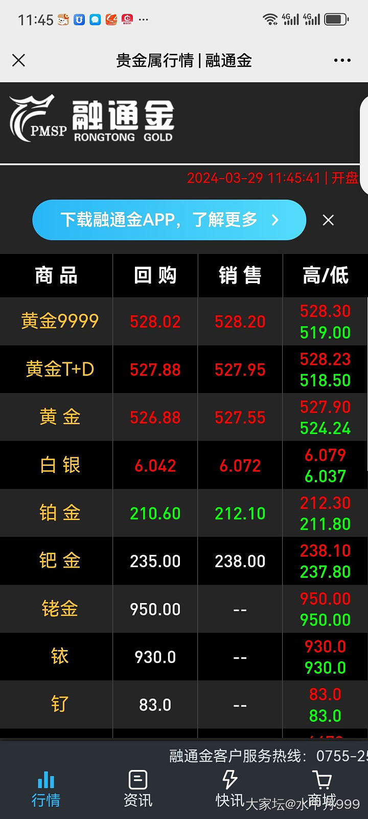 550是不是指日可待了？_金