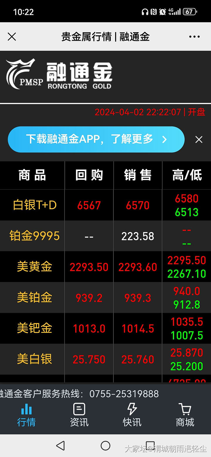 你们说金价还会下落不？还是一直升_金价