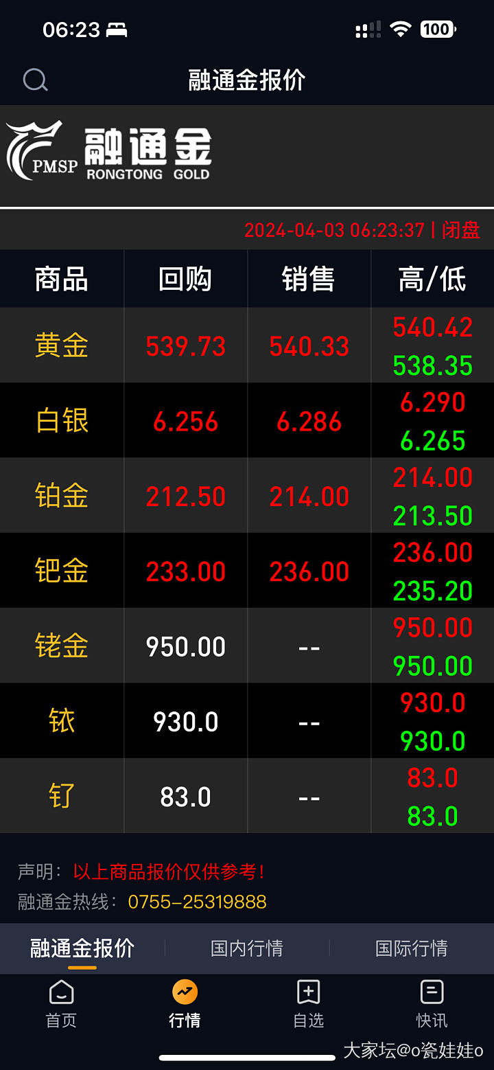 一睁眼金价又新高了_金价