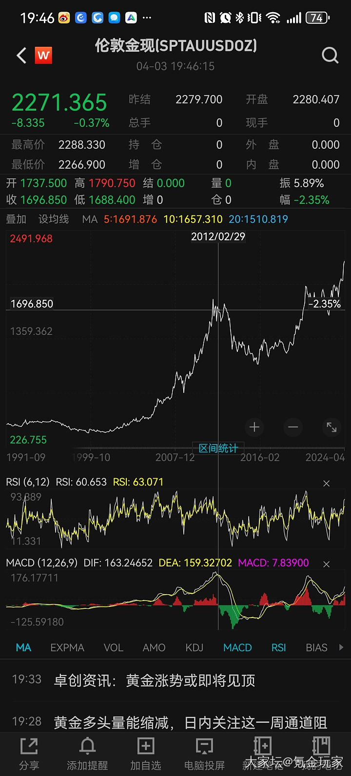 金价跌了老铺会跌吗_贵金属金