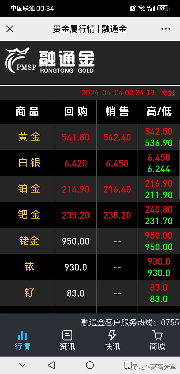 法定假期是国内金价不更新，但能看到国外金价换算吗？_金价