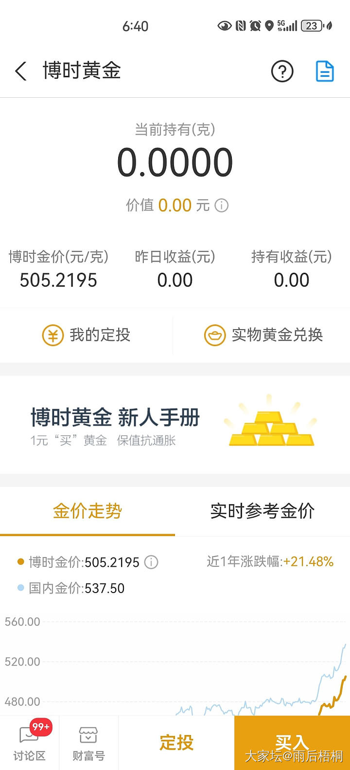 有在支付宝买过黄金的吗？_金