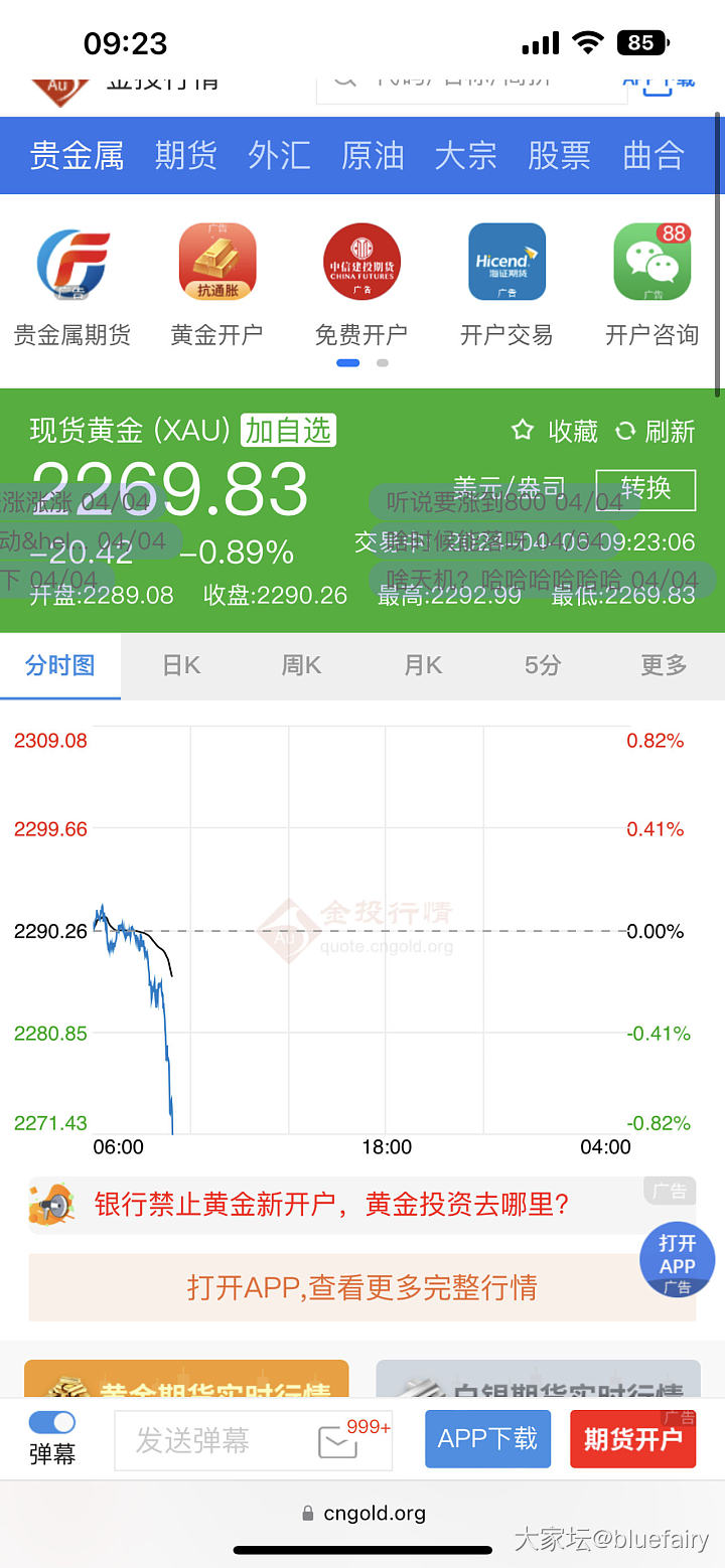 今天这国际金价_贵金属