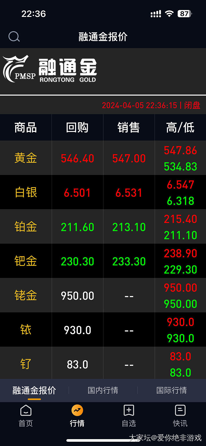 金价又发生什么事了_贵金属