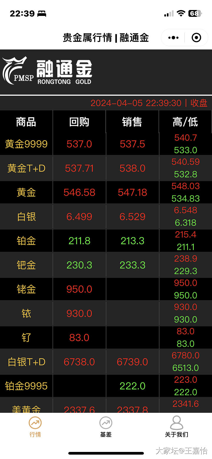 吓了一跳_贵金属