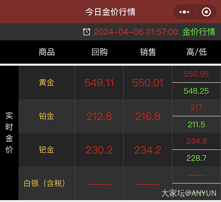 金价_贵金属