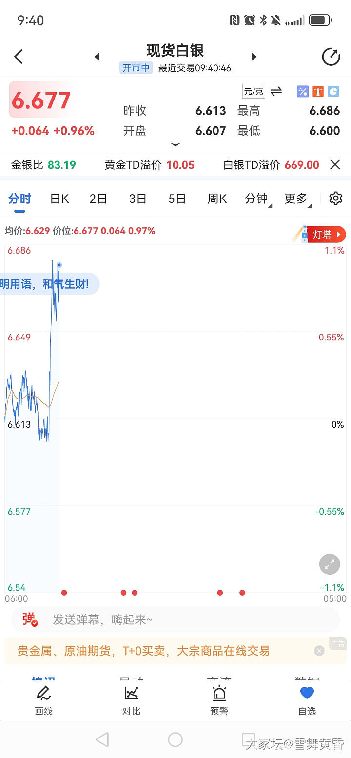 都在飞_银金