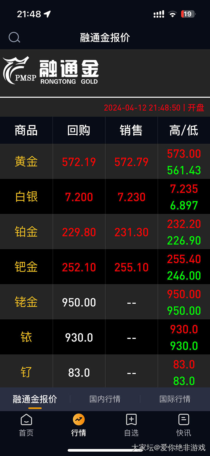 金价疯了？_金价